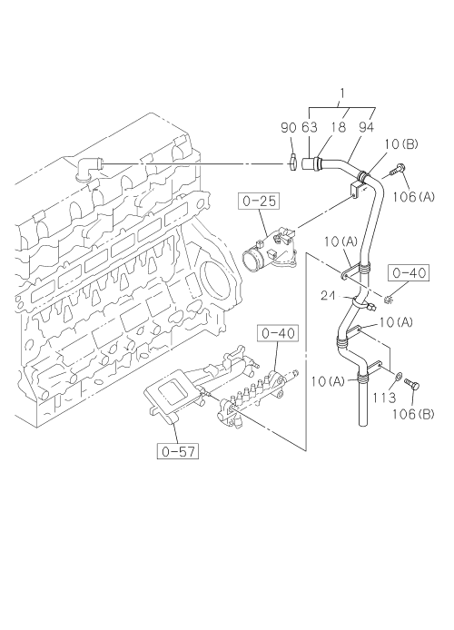 Partial Engine
